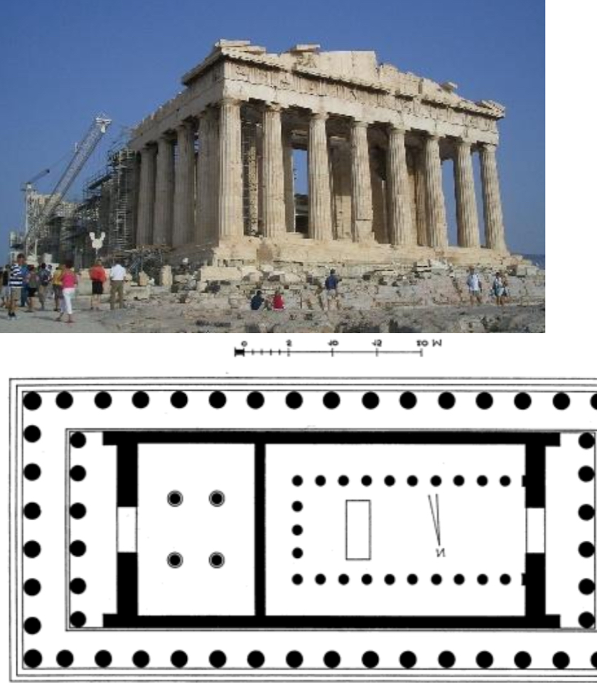 <p>Name + Ort</p><p>Entstehungsdatum</p><p>Stilepoche + Architekt*in</p>