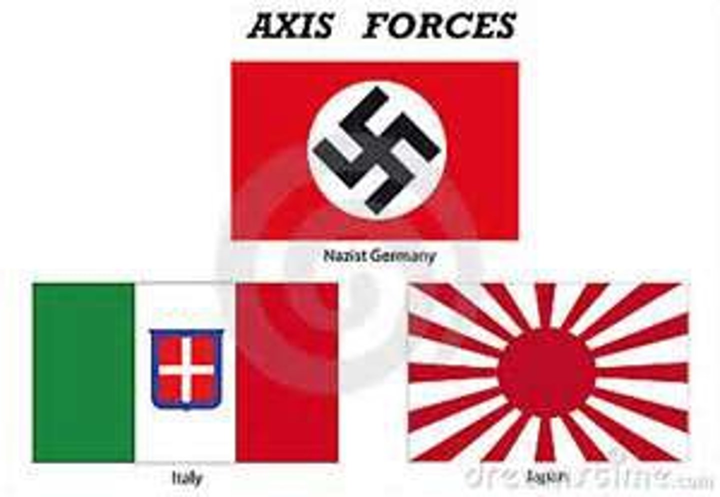 <p>during World War II, Germany, Japan, and Italy</p>