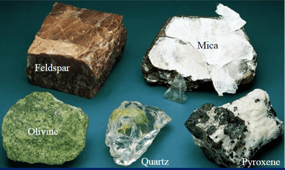 <p>What mineral group?</p>