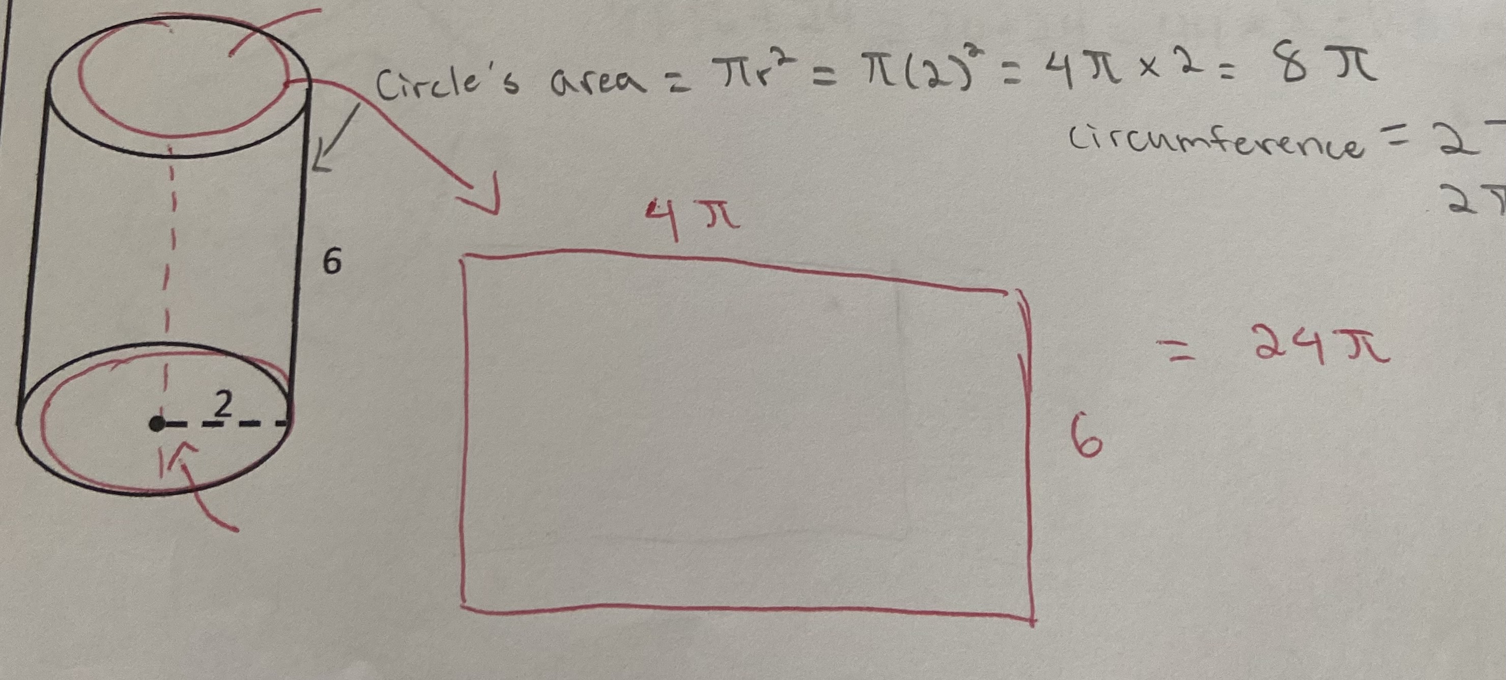 <p>How do you find the surface area of a cylinder?</p>