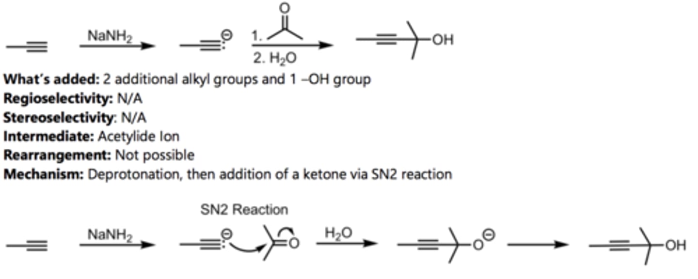<p>Alkyne Reaction</p>