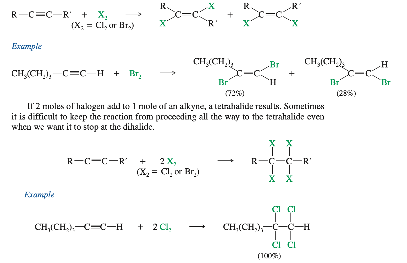<p>Just need to know that X2 ands anti in equimolar and completely in 2 Molar</p>