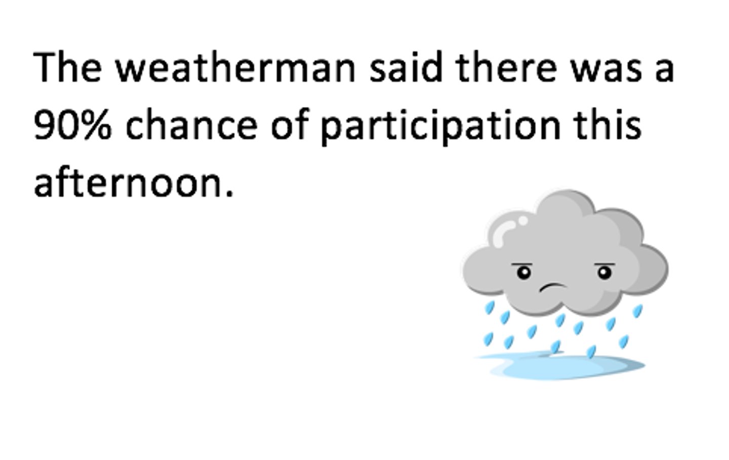 <p>use of an incorrect word in place of a word with a similar sounding word</p>