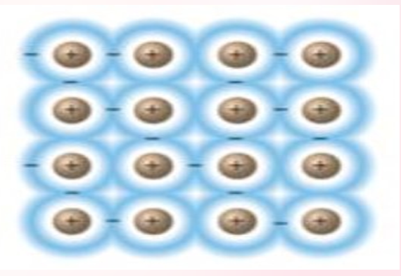 <p><span><span>METALLIC CRYSTALS</span></span></p>