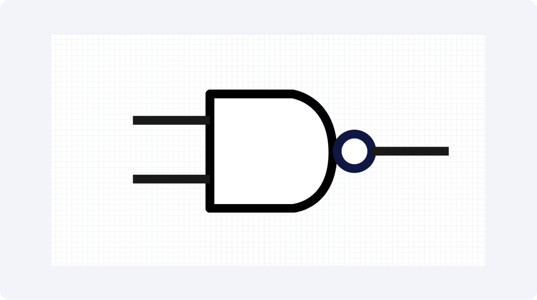 <p>Name this Logic Gate</p>