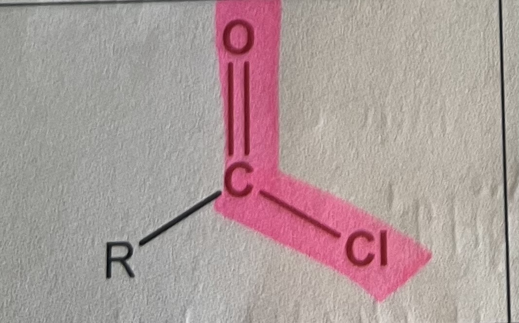 <p>what is shown above</p>