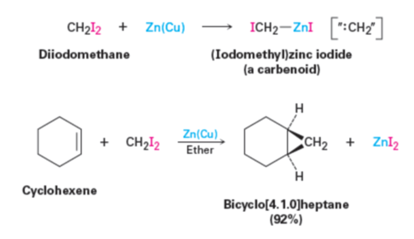 <p>the reaction of an alkene with CH2I2 and Zn-Cu to yield cyclopropane</p>