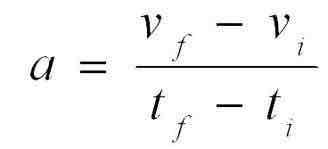 <p>a= <span>Δv / Δt</span></p><p>Acceleration= Change in Velocity / Time Elapsed</p>