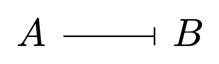 <p>what does a blunt arrow represent in a cell signaling pathway?</p>