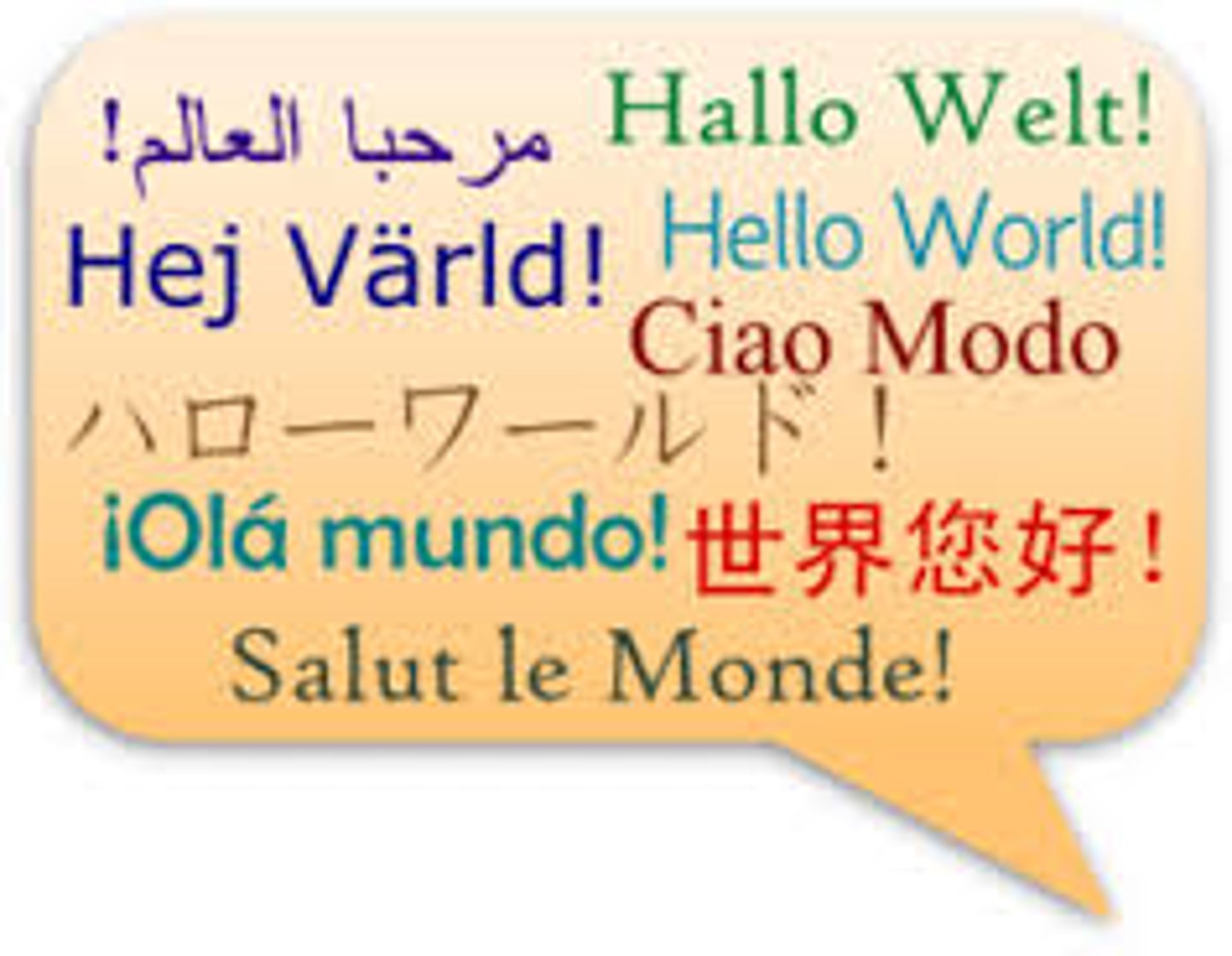 <p>language</p>