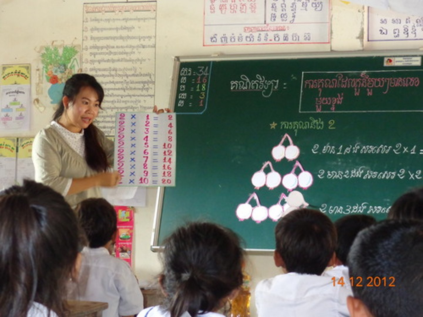 <p>teacher</p>