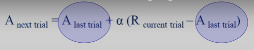 <p>mathamatically represent data representing how a rats response changes over conditioning stages. acquisition models: aim to capture how the probability of a conditioned response increases with pairings; introduce trial-by-trial association updates</p><p>as more and more cue-reward pairings go on, the prob of rat making association increases, can we model this?</p><p>Alast trial= association stregnth of most recent trial</p><p>Anext trial = assocaitoin strength of upcoming trial</p><p>alph a= learning rate 0>r<1</p><p>r = reward strength</p><p>x-axis =&nbsp;trials</p><p>y-axis = associative strength</p><p>Alast trial = 0 if you are on trial 1</p><p></p><p>weakness: no inclusion of time</p>