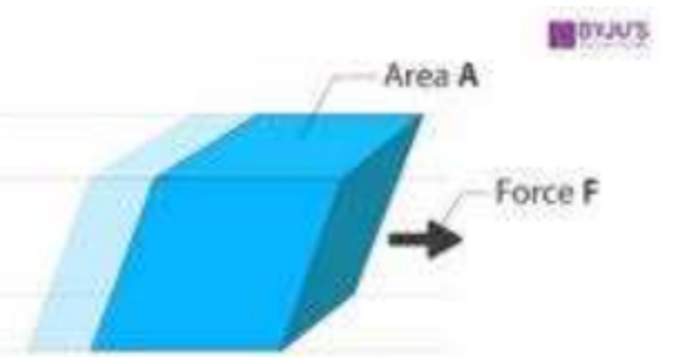 <p>Force is applied parallel to the surface of an object, then the internal forces are acting in tangent.</p>