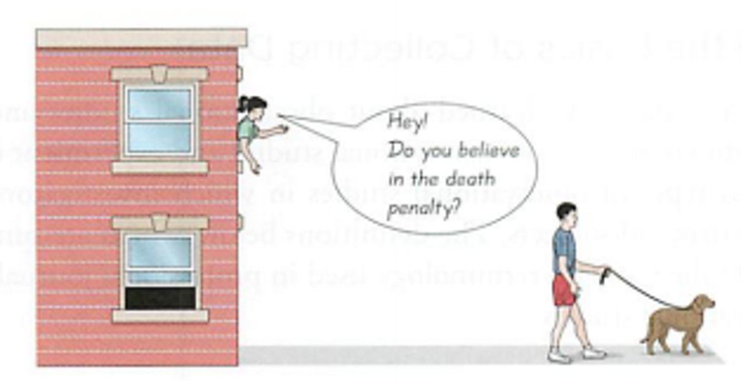 <p>This is not science. It's cold calling and doesn't typically represent population.</p>