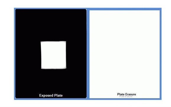 <ul><li><p>ensures the photostimulable phosphor plate (PSP) is completely erased </p></li><li><p>shouldn’t see any residual or ghost image on the PSP</p></li><li><p>appear as a uniform, blank image </p></li></ul><p></p>