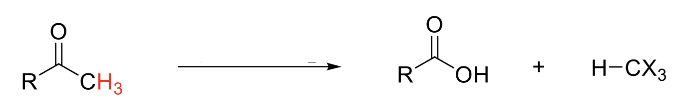 <p>Haloform Reaction</p>