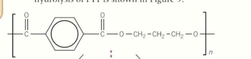 <p>give the acid hydrolysis of this </p>