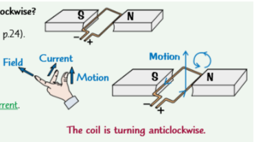 <ol><li><p>Draw in current arrows (from positive to negative)</p></li><li><p>Use Fleming's left-hand rule on one branch (here, I've picked the right-hand branch).</p></li><li><p>Point your first finger in the direction of the magnetic field (remember, this is north to south).</p></li><li><p> Point your second finger in the direction of the current.</p></li><li><p>Draw in the direction of motion (the direction your thumb is pointing in).</p></li></ol><p></p>