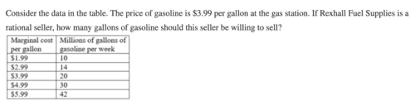 <p>A. 14 million gallons per week</p><p>B. 30 million gallons per week</p><p>C. 42 million gallons per week</p><p>D. 20 million gallons per week</p>