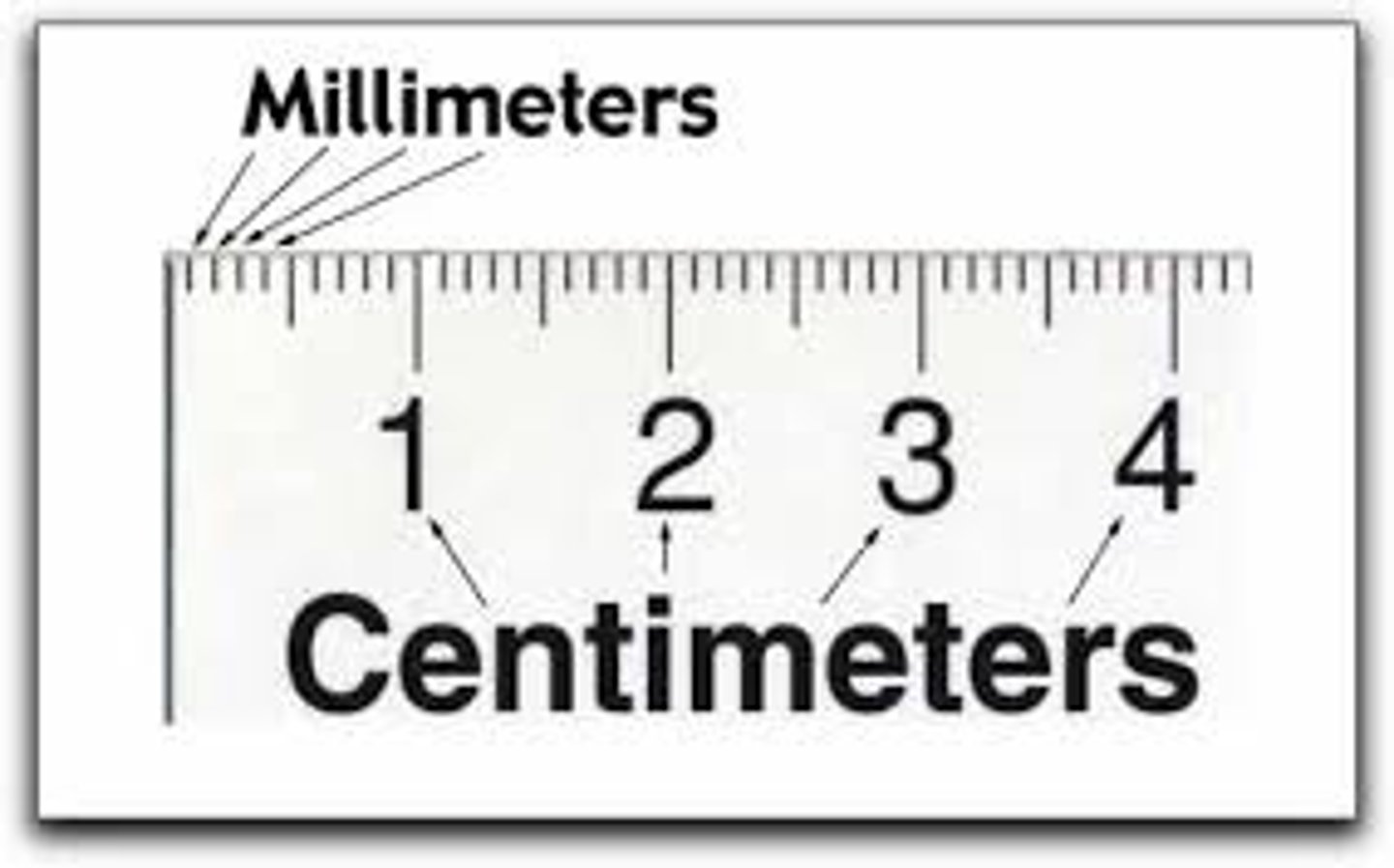 <p>millimeter</p>