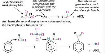 <ul><li><p>Used to add acyl group to benzene</p></li><li><p>Need to use halogen carrier to make acyl group positive</p></li></ul><p></p>