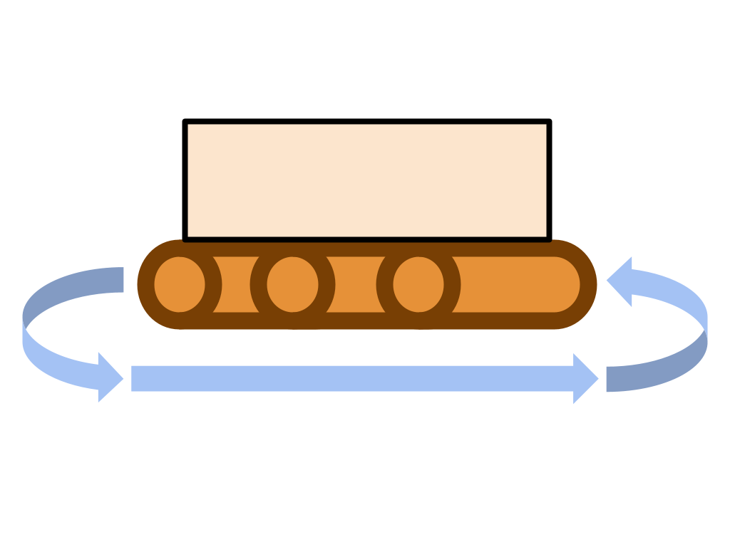 They used logs to roll the stones and cycled the logs.