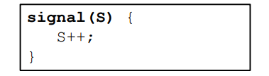 signal() increment value of the semaphore, shows that the previous process has finished 