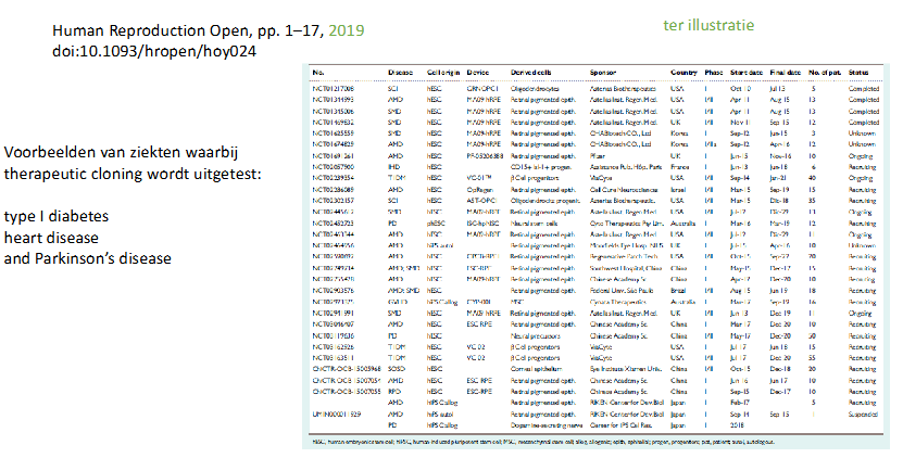 <ul><li><p>diabetes type I: defecte pancreascellen vervangen om weer insuline te maken</p></li><li><p>heart disease</p></li><li><p>Parkinson’s disease: zenuwcellen waarvoor men probeert een oplossing te vinden</p></li></ul><p></p>