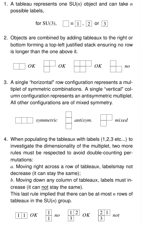 <p>Numbering goes from 1→n where n is the number of possible states of one square (e.g. 2 for spin-1/2, 3 for spin-1 etc)</p>