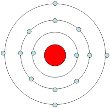 <p>How many valence electrons are in this atom represented by a bohr model?</p>