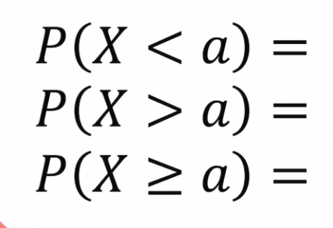 <p>rewrite the following in terms of a do they fit the calculator</p>