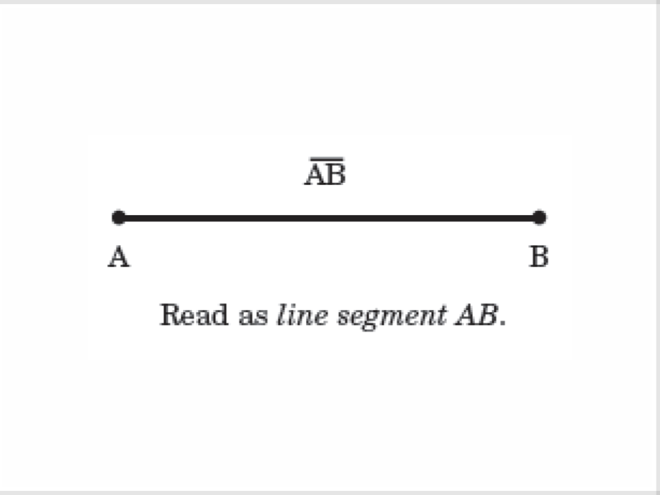 <p>A part of a line consisting of two endpoints and all points between them</p>