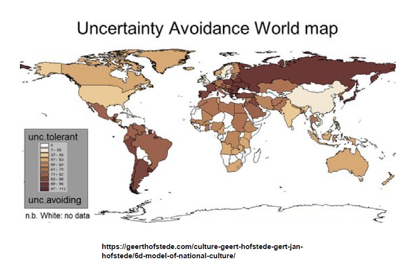 <p>UAI Unikanie Niepewności (Hofstede)</p>