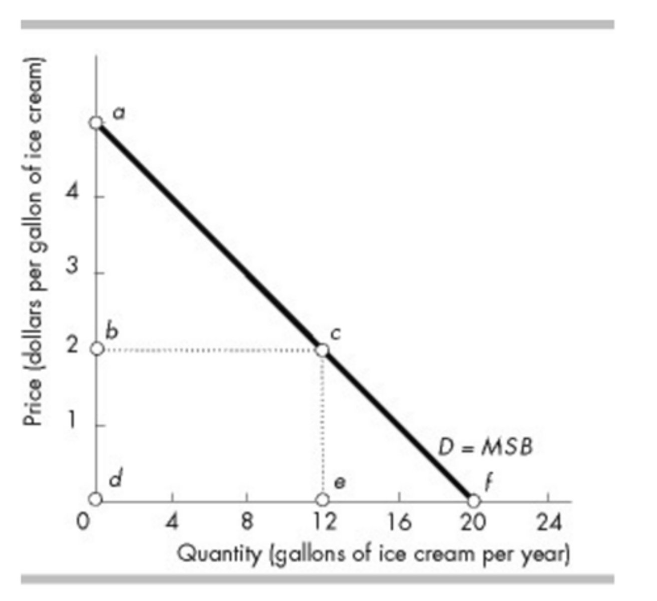 <p>&nbsp;</p><p>triangle abc.</p>