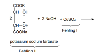 <p>Reaction - chelate with salt and tartaric acid</p>