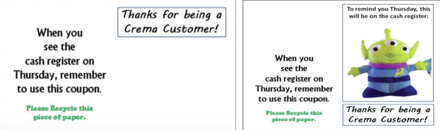 <p>Researchers conducted a field study in which participants could get $1 off a drink at a cafe if they remembered to use a coupon. The control coupon was plain but in the experimental condition the coupon had a little alien on it.</p><p>When participants went into the cafe, they saw the little alien by the register</p><ul><li><p><span style="background-color: transparent;"><span>Findings: 36% increase in use of the coupon for those in the distinct reminder condition </span></span></p></li><li><p><span style="background-color: transparent;"><span>Shows that distinct cues can be helpful!</span></span></p></li></ul><p></p>
