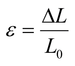 <p>What is Strain?</p>
