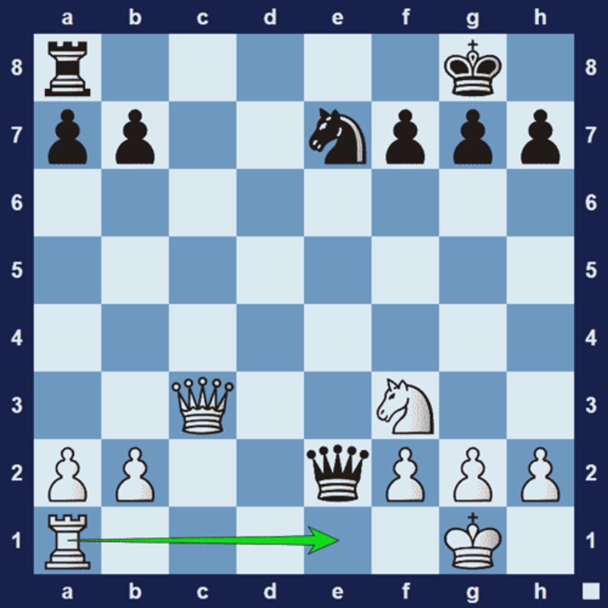 <p>A move that threatens a valuable piece (such as the king or queen), forcing that piece to move away and allowing the attacking piece to take a less valuable piece behind the valuable one. A ______ is the opposite of a pin in many ways since in the ______ the more valuable piece is in front.</p><p>Diagram above: 1.Re1 is a skewer on the black queen. If the queen moves to a safe square, white will capture the undefended knight on e7.</p><p>Due to its visual resemblance to a pin, a skewer is sometimes referred to as a "reversed pin".</p>