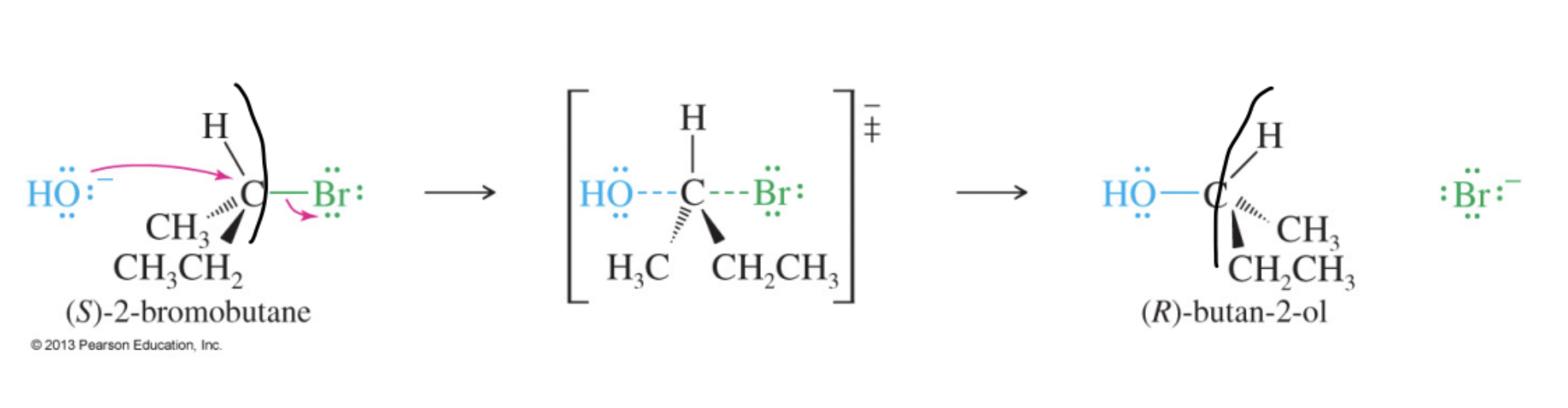 <p>The stereochemical outcome of an SN2 reaction in which the configuration at the stereocenter is inverted (R ↔ S).</p>