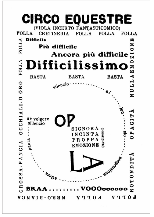 <p>Parole in libertà (Circo equestre)</p>