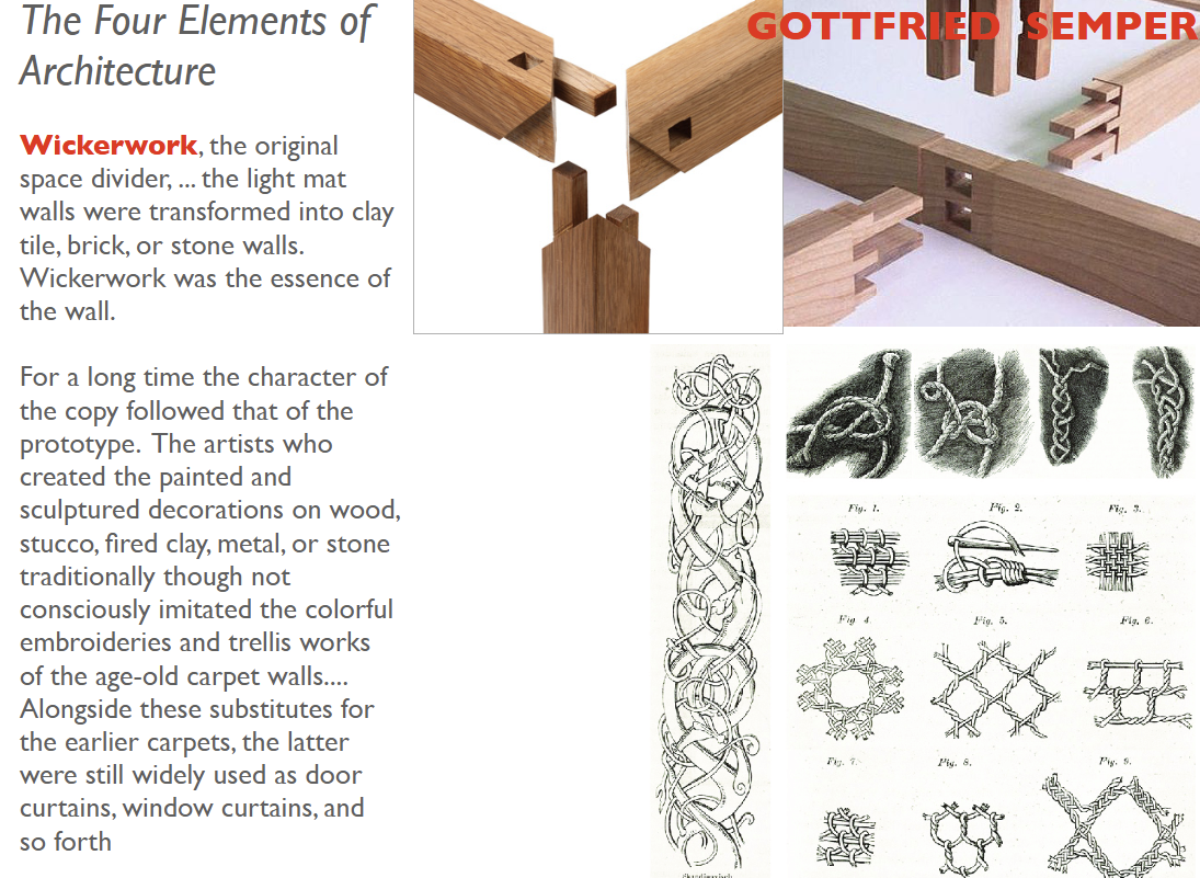 <p><span>the original</span><br><span>space divider, ... the light mat</span><br><span>walls were transformed into clay</span><br><span>tile, brick, or stone walls.</span></p>