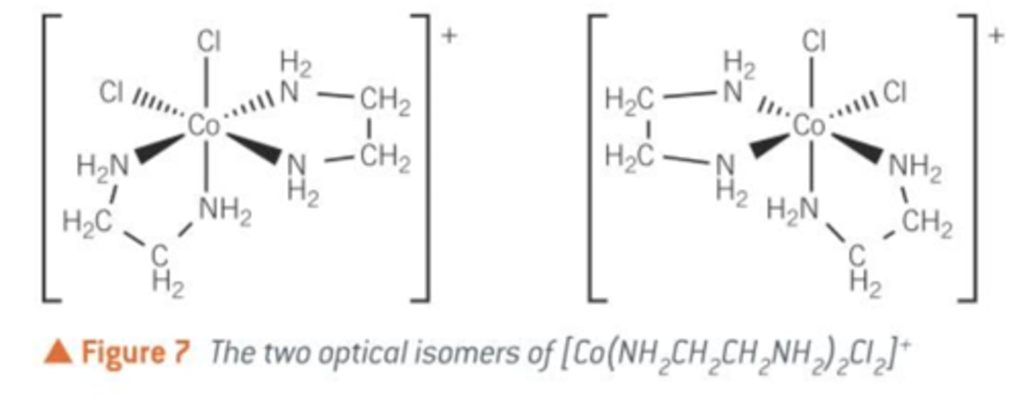 <p>Remember to think optical isomers as your hands, they are mirror structures</p>