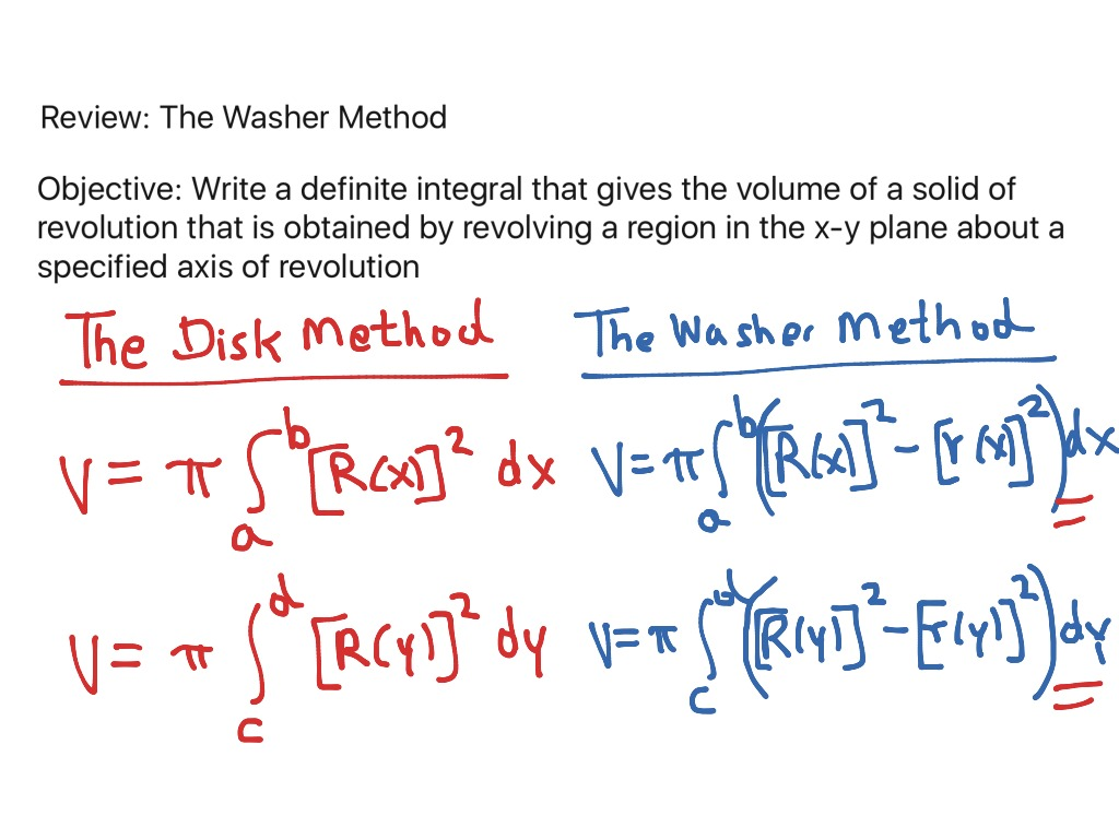 <ul><li><p>washer method is for TWO functions that bound some area that rotates around some axis</p></li><li><p>“outer” circle function minus “inner” circle function</p></li></ul><p></p>