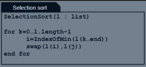 <p>What is the complexity of this algorithm and why?</p>