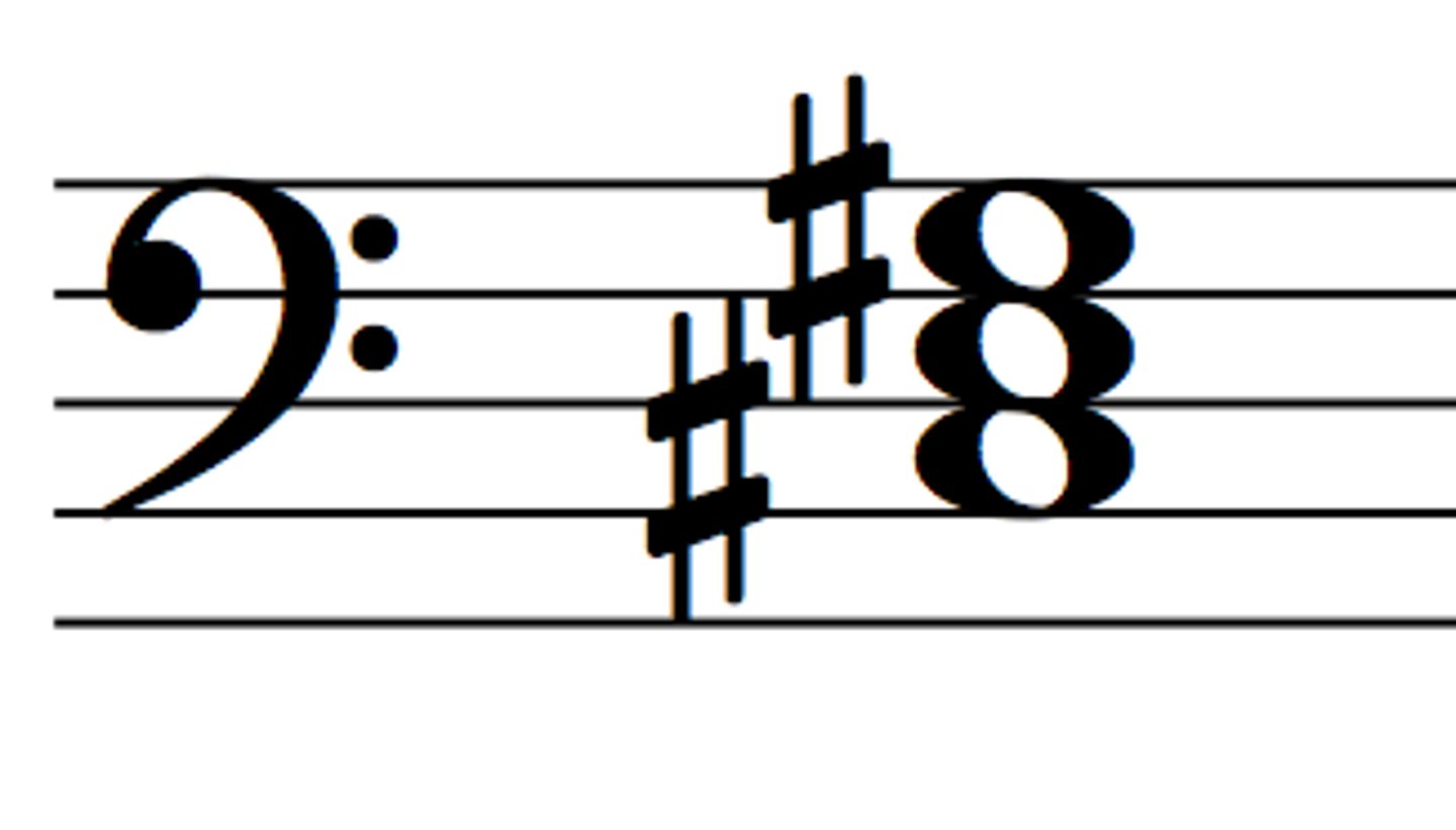 knowt flashcard image