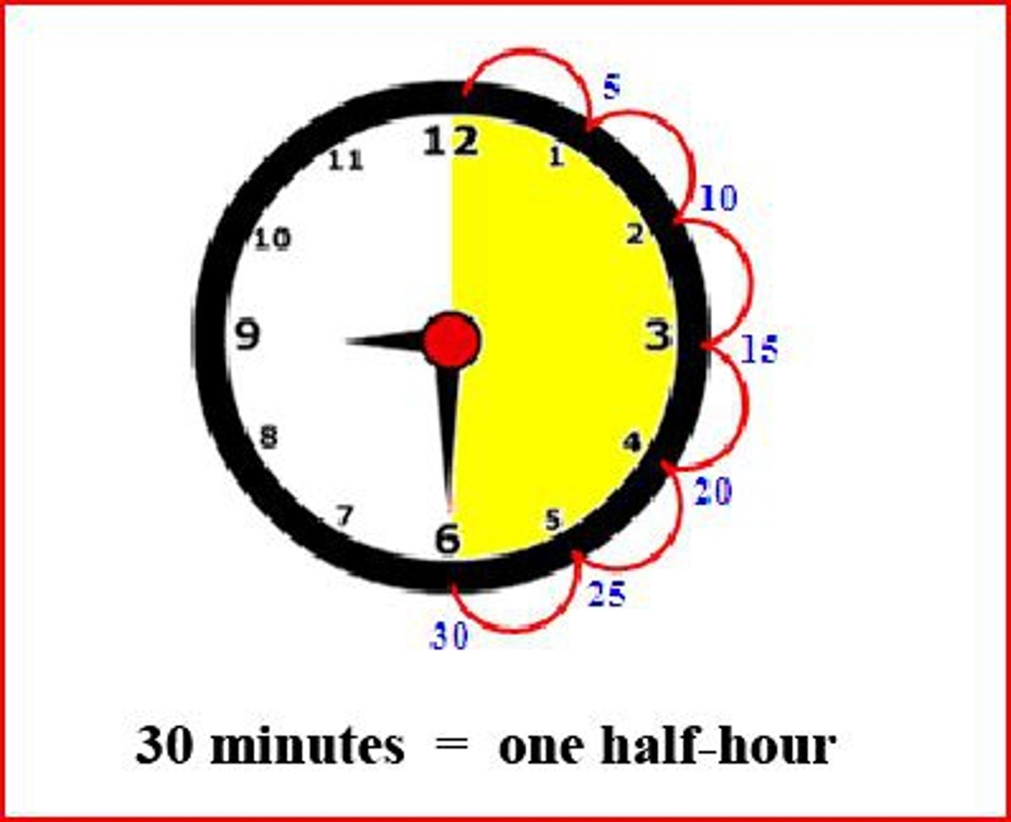 <p>hour</p><p>zhōngtóu</p>