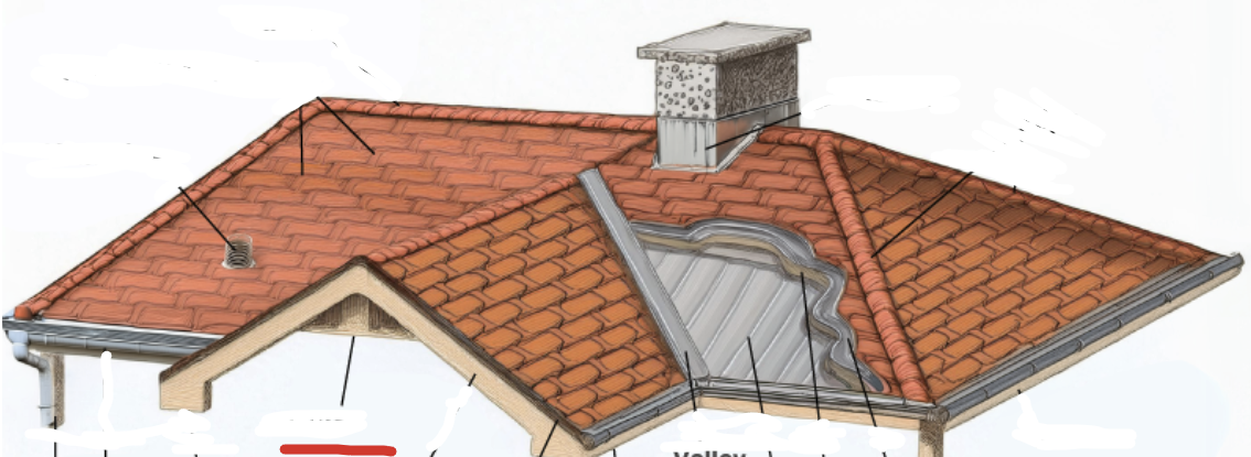 <p> Vertical triangular portions of the ends of buildings having double-sloping roofs</p>