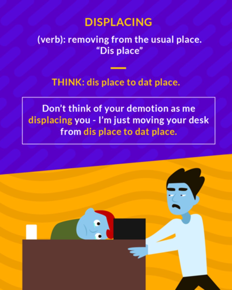 <p>(verb) moving</p>