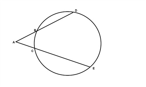 <p>secant</p>