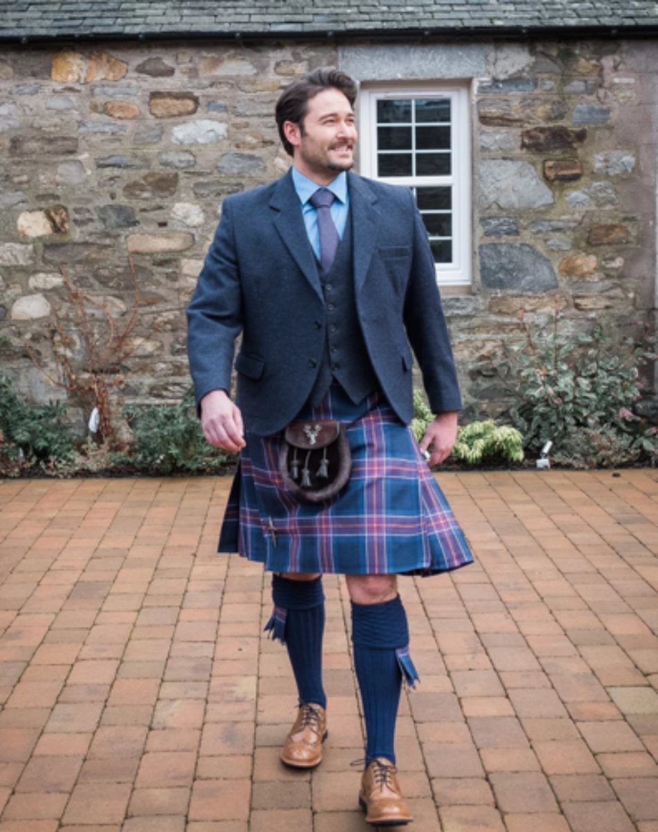 <p>(n): váy ca-rô của đàn ông Scotland</p>
